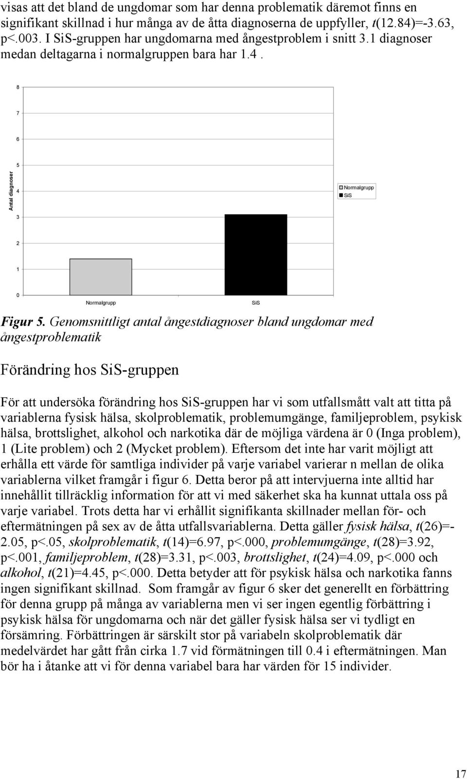 Genomsnittligt antal ångestdiagnoser bland ungdomar med ångestproblematik SiS Förändring hos SiS-gruppen För att undersöka förändring hos SiS-gruppen har vi som utfallsmått valt att titta på