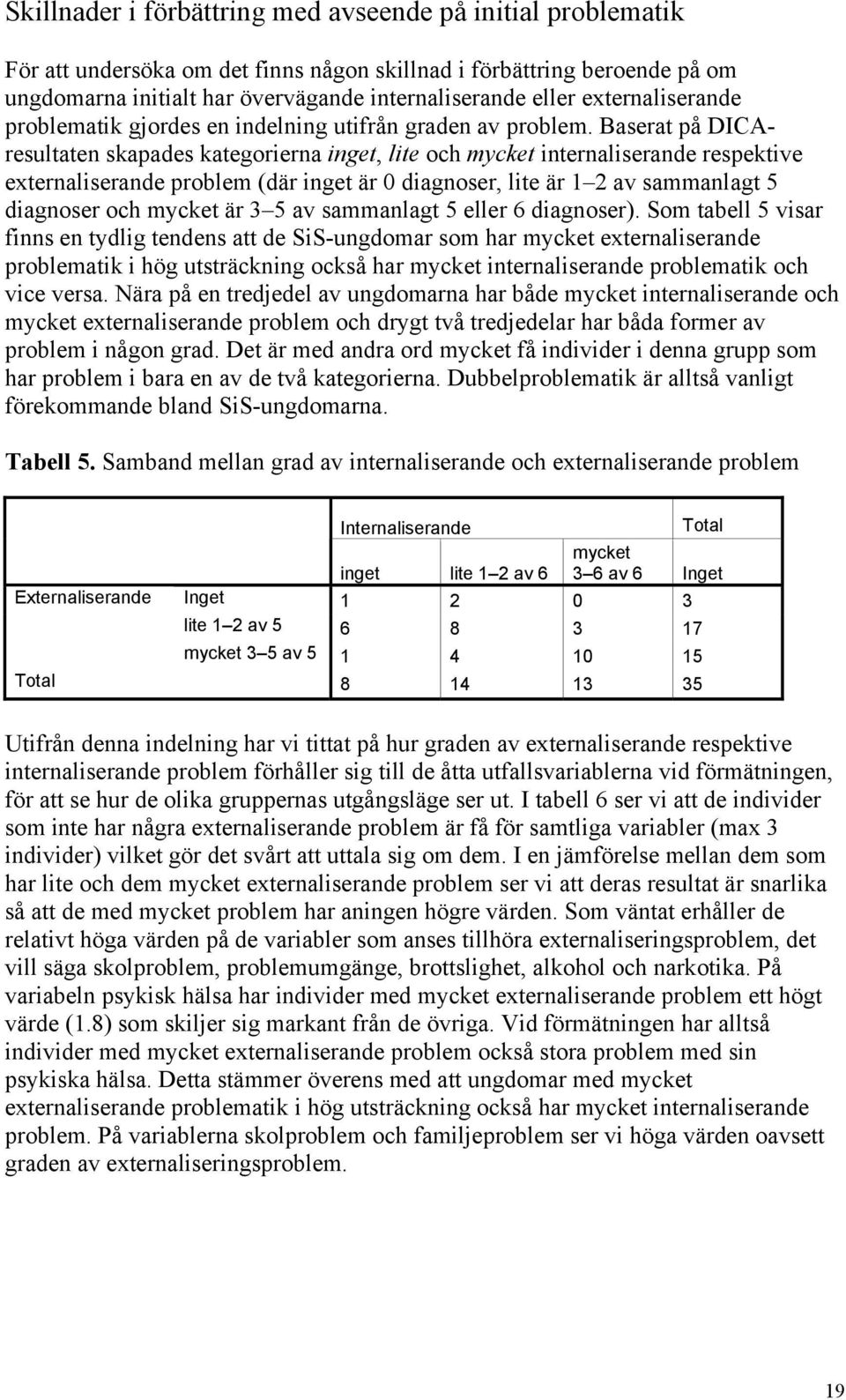 Baserat på DICAresultaten skapades kategorierna inget, lite och mycket internaliserande respektive externaliserande problem (där inget är 0 diagnoser, lite är 1 2 av sammanlagt 5 diagnoser och mycket