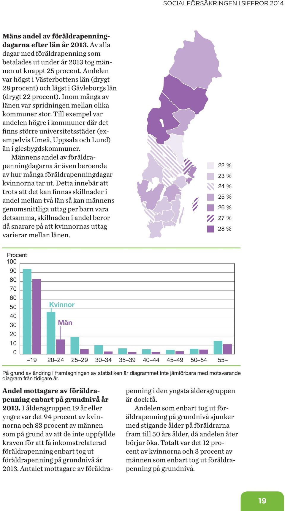 Till exempel var andelen högre i kommuner där det finns större universitetsstäder (exempelvis Umeå, Uppsala och Lund) än i glesbygdskommuner.