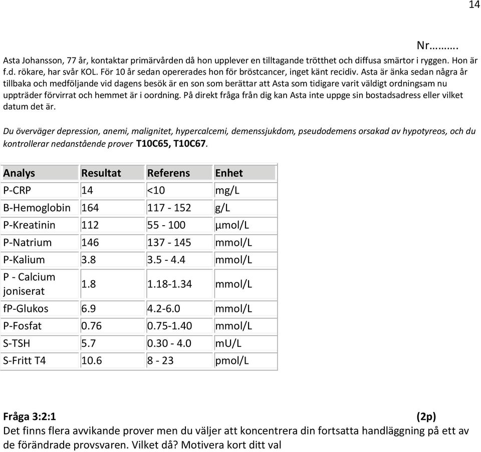 Asta är änka sedan några år tillbaka och medföljande vid dagens besök är en son som berättar att Asta som tidigare varit väldigt ordningsam nu uppträder förvirrat och hemmet är i oordning.