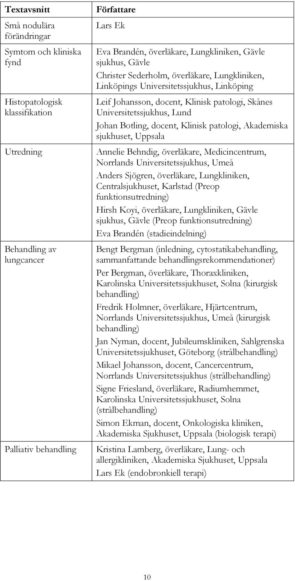 Johan Botling, docent, Klinisk patologi, Akademiska sjukhuset, Uppsala Annelie Behndig, överläkare, Medicincentrum, Norrlands Universitetssjukhus, Umeå Anders Sjögren, överläkare, Lungkliniken,