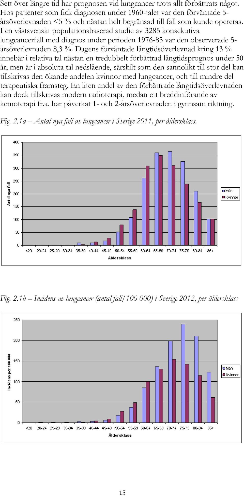 I en västsvenskt populationsbaserad studie av 3285 konsekutiva lungcancerfall med diagnos under perioden 1976-85 var den observerade 5- årsöverlevnaden 8,3 %.