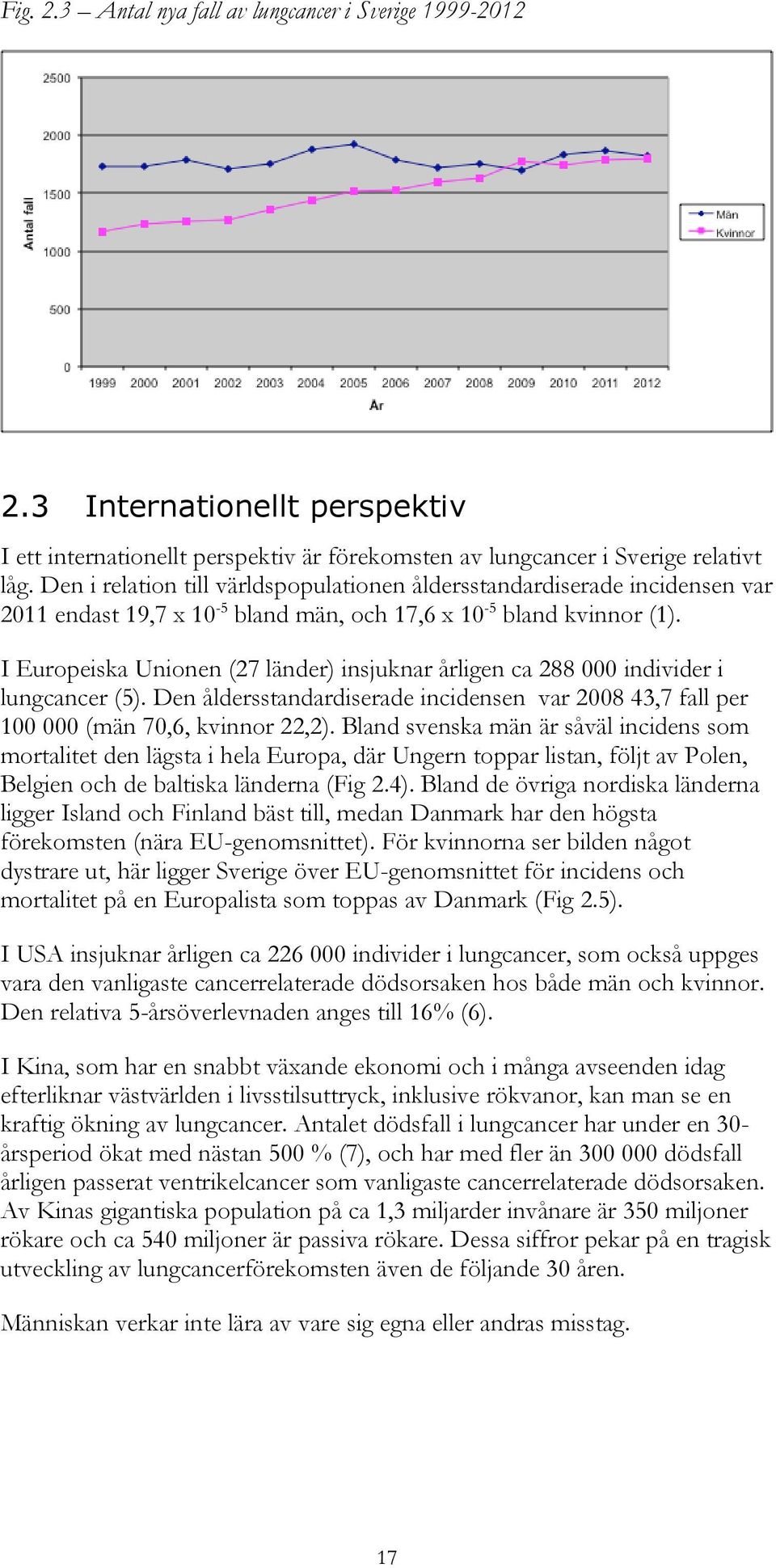 I Europeiska Unionen (27 länder) insjuknar årligen ca 288 000 individer i lungcancer (5). Den åldersstandardiserade incidensen var 2008 43,7 fall per 100 000 (män 70,6, kvinnor 22,2).