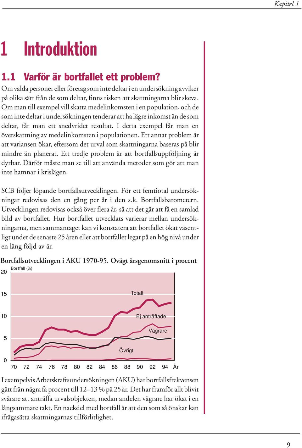 Om man till exempel vill skatta medelinkomsten i en population, och de som inte deltar i undersökningen tenderar att ha lägre inkomst än de som deltar, får man ett snedvridet resultat.