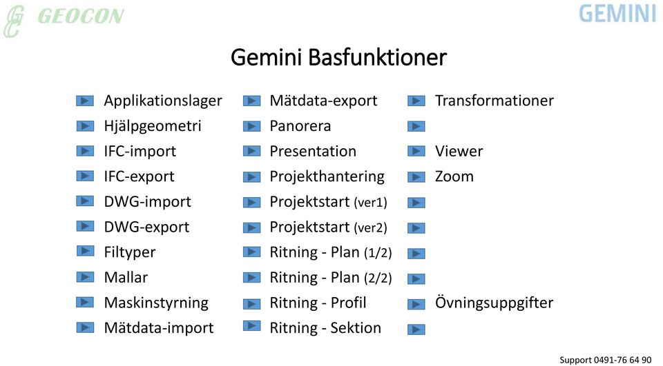 Projekthantering Projektstart (ver1) Projektstart (ver2) Ritning - Plan (1/2) Ritning - Plan