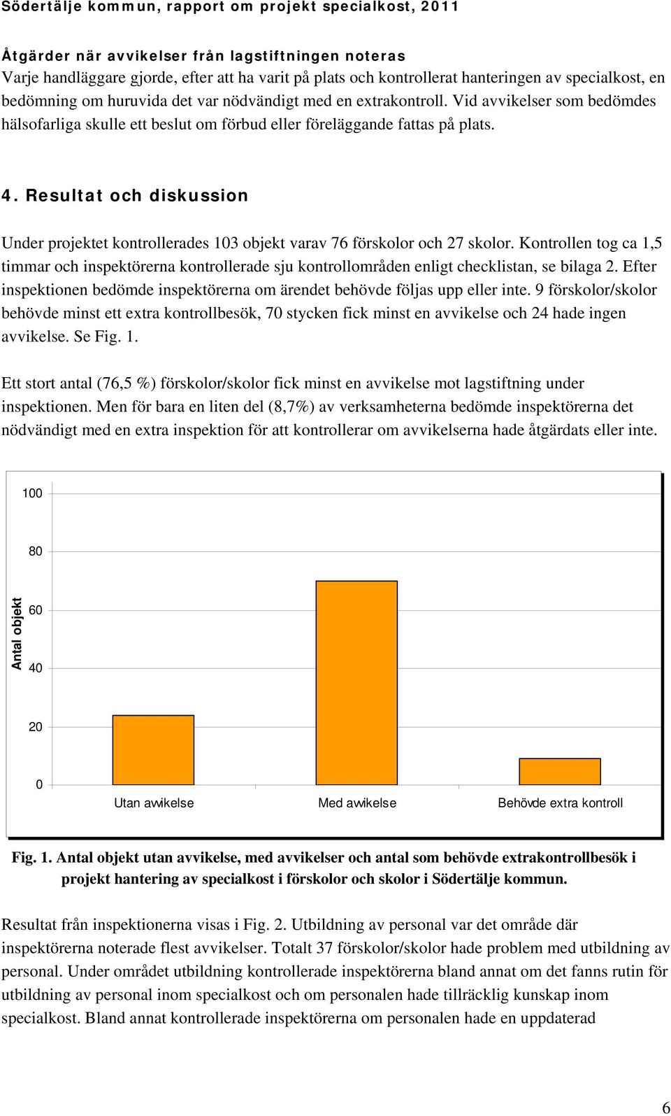 Resultat och diskussion Under projektet kontrollerades 103 objekt varav 76 förskolor och 27 skolor.