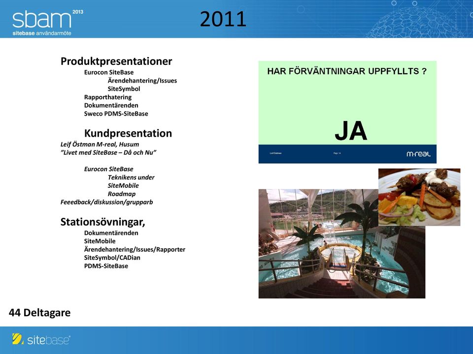 och Nu Eurocon SiteBase Teknikens under SiteMobile Roadmap Feeedback/diskussion/grupparb