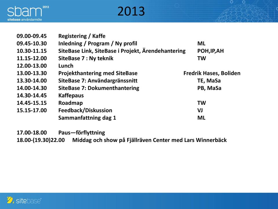 00 Lunch 13.00-13.30 Projekthantering med SiteBase Fredrik Hases, Boliden 13.30-14.00 SiteBase 7: Användargränssnitt TE, MaSa 14.00-14.