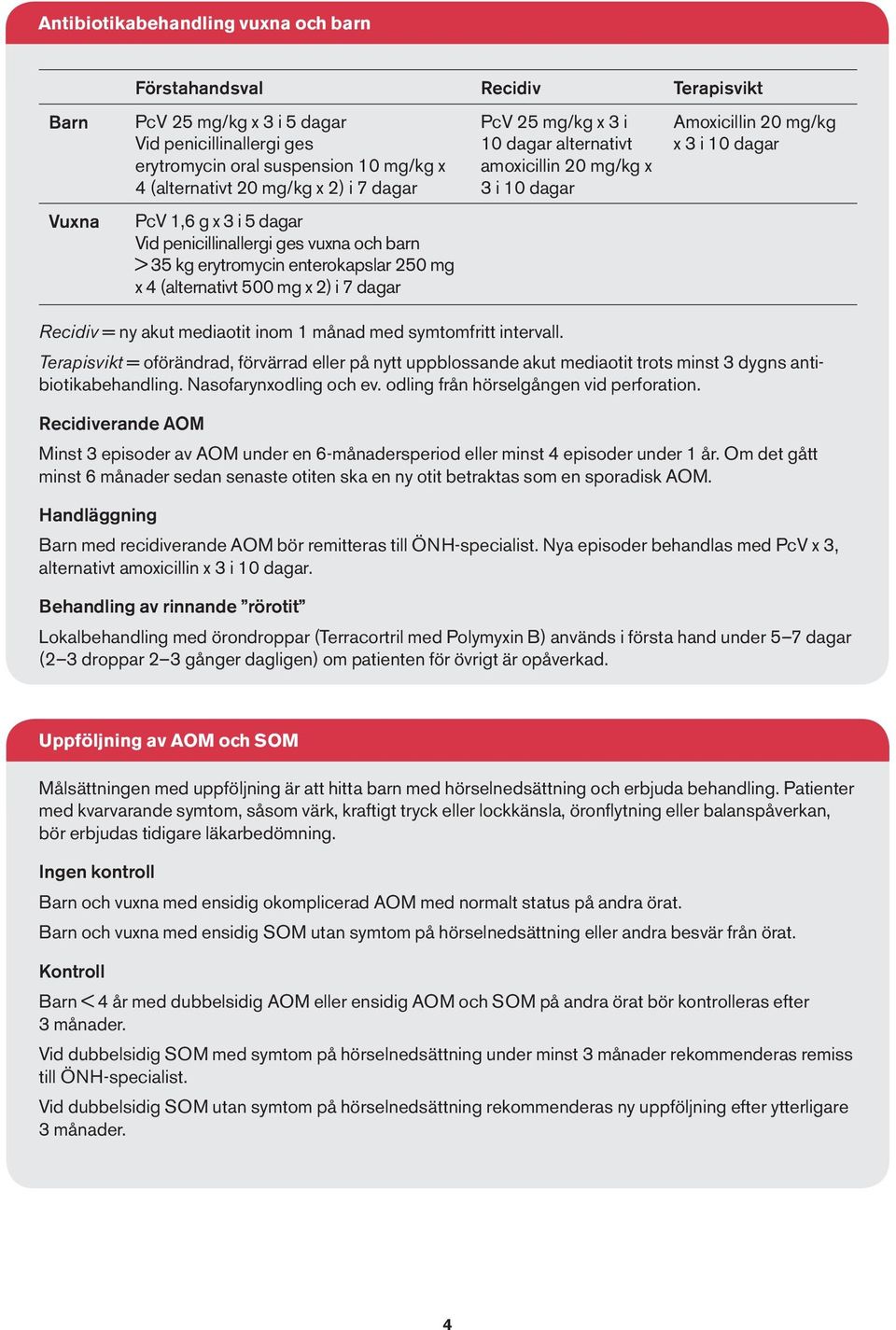 amoxicillin 20 mg/kg x 3 i 10 dagar Amoxicillin 20 mg/kg x 3 i 10 dagar Recidiv = ny akut mediaotit inom 1 månad med symtomfritt intervall.