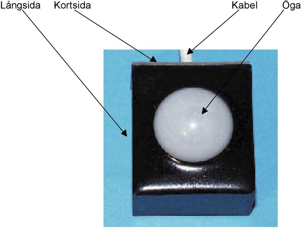 Kabel Öga