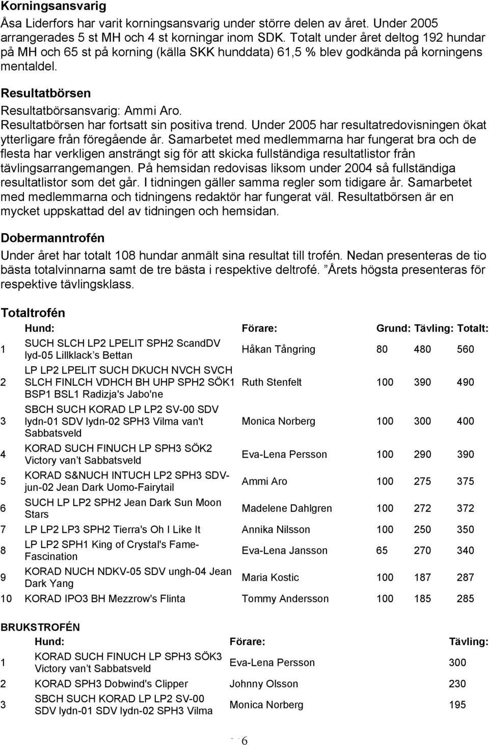 Resultatbörsen har fortsatt sin positiva trend. Under 2005 har resultatredovisningen ökat ytterligare från föregående år.