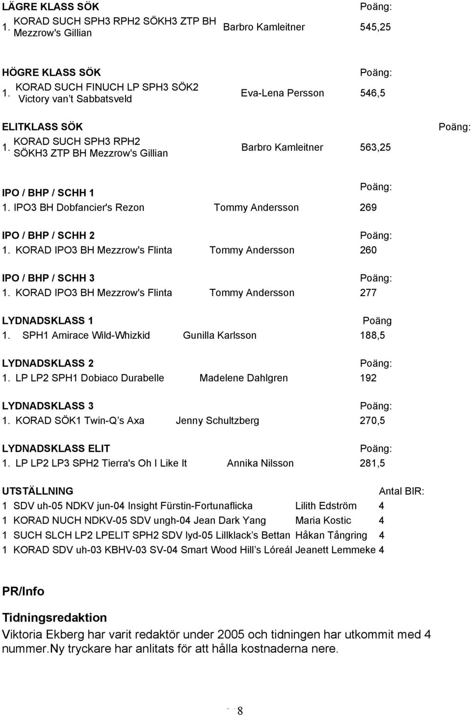 IPO3 BH Dobfancier's Rezon Tommy Andersson 269 IPO / BHP / SCHH 2 1. KORAD IPO3 BH Mezzrow's Flinta Tommy Andersson 260 IPO / BHP / SCHH 3 1.