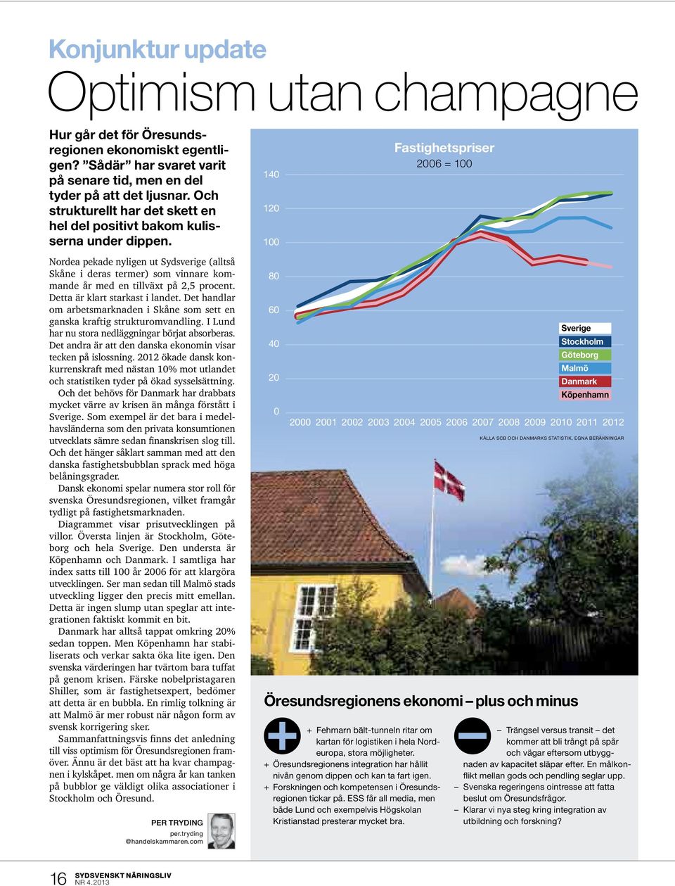 140 120 100 Fastighetspriser 2006 = 100 Nordea pekade nyligen ut Sydsverige (alltså Skåne i deras termer) som vinnare kommande år med en tillväxt på 2,5 procent. Detta är klart starkast i landet.