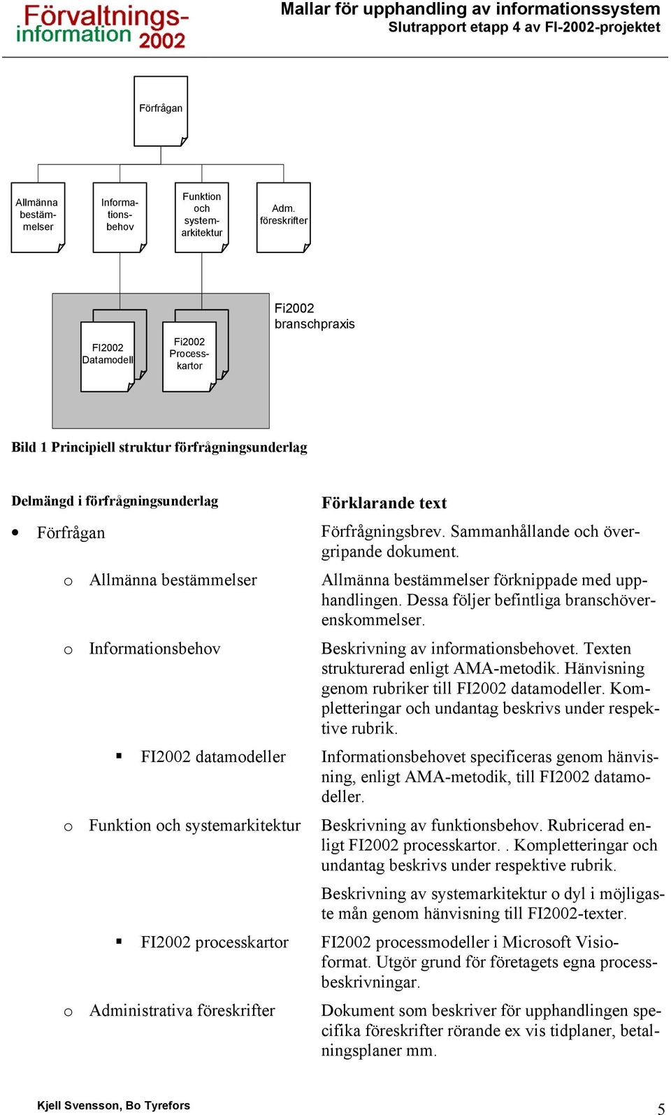 Sammanhållande och övergripande dokument. o Allmänna bestämmelser Allmänna bestämmelser förknippade med upphandlingen. Dessa följer befintliga branschöverenskommelser.