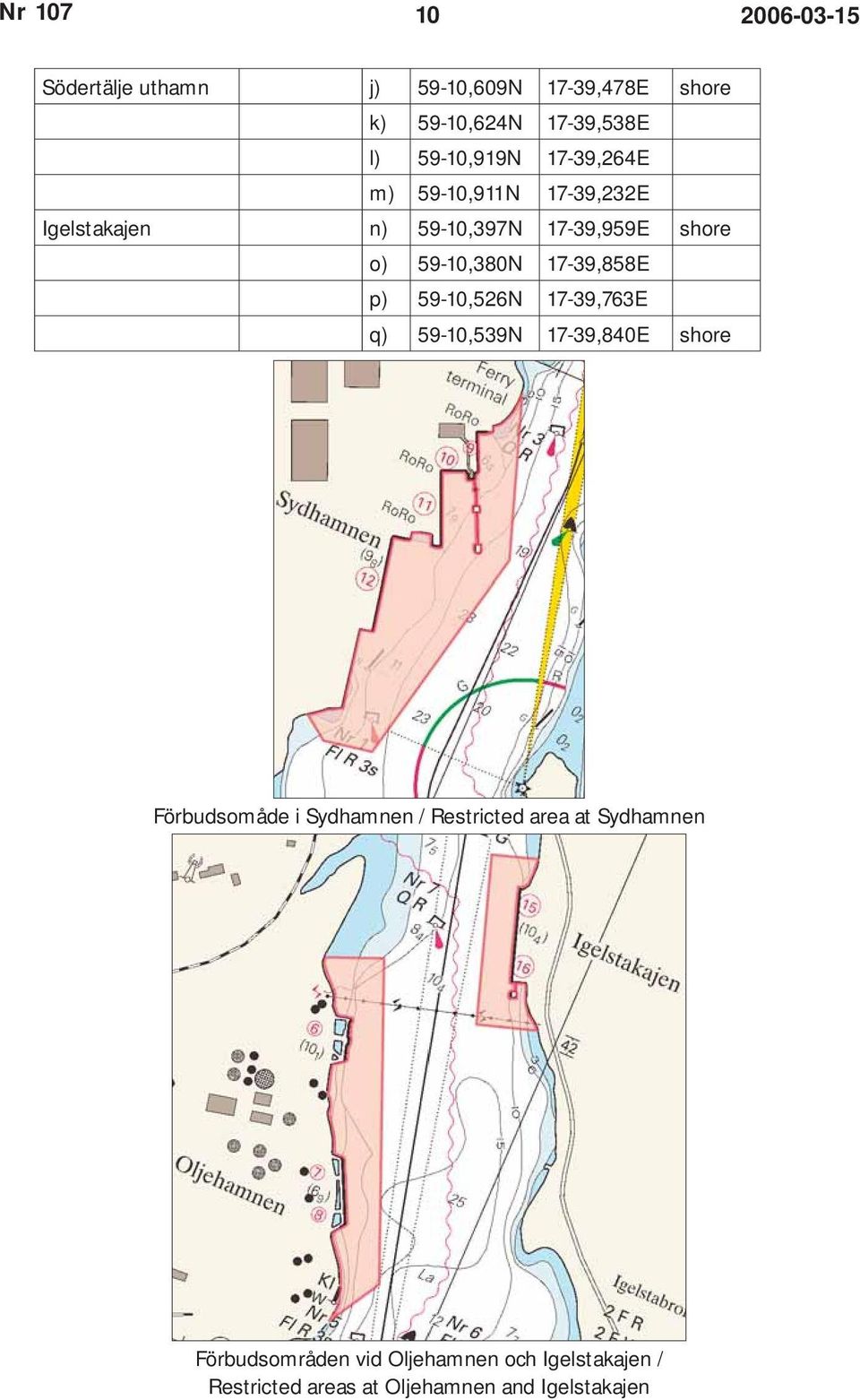 17-39,858E p) 59-10,526N 17-39,763E q) 59-10,539N 17-39,840E shore Förbudsomåde i Sydhamnen /