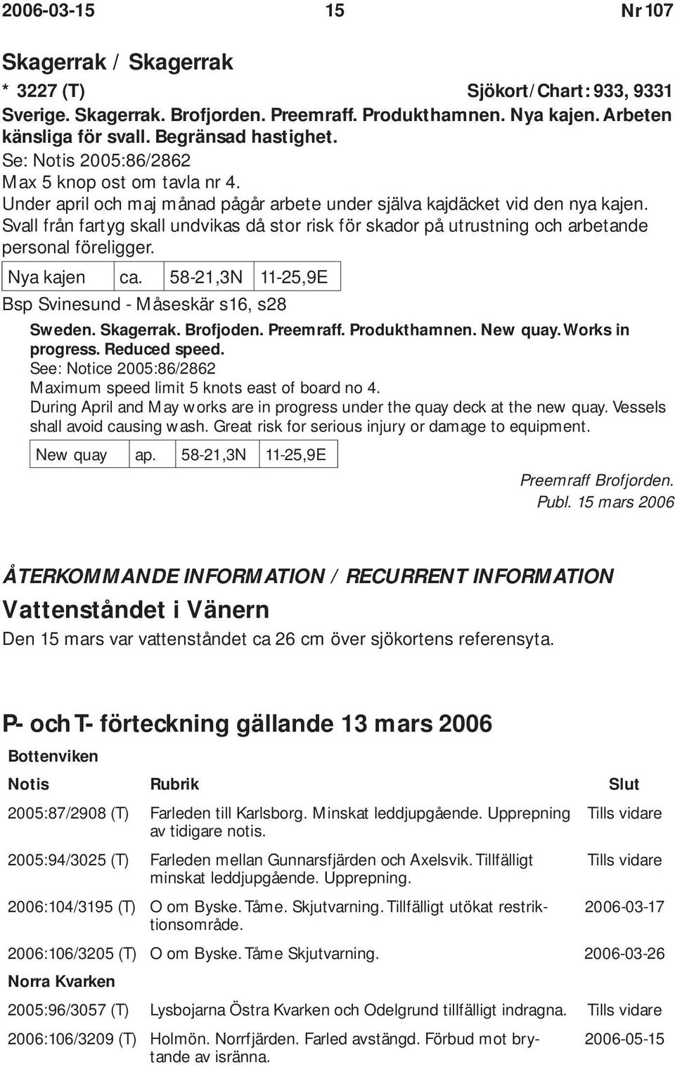 Svall från fartyg skall undvikas då stor risk för skador på utrustning och arbetande personal föreligger. Nya kajen ca. 58-21,3N 11-25,9E Bsp Svinesund - Måseskär s16, s28 Sweden. Skagerrak.