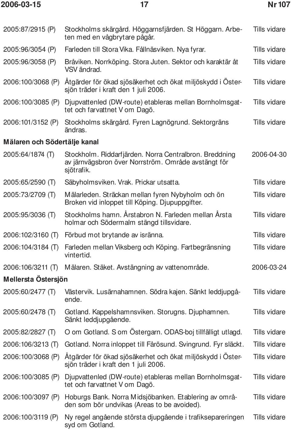 2006:100/3085 (P) Djupvattenled (DW-route) etableras mellan Bornholmsgattet och farvattnet V om Dagö. 2006:101/3152 (P) Stockholms skärgård. Fyren Lagnögrund. Sektorgräns ändras.