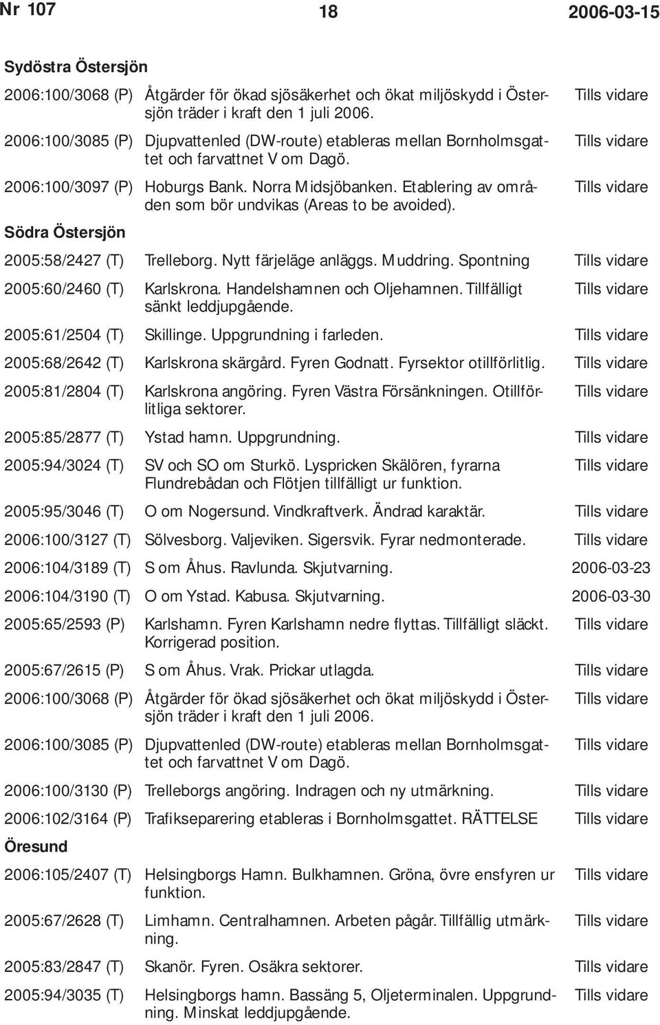 Etablering av områden som bör undvikas (Areas to be avoided). Södra Östersjön 2005:58/2427 (T) Trelleborg. Nytt färjeläge anläggs. Muddring. Spontning 2005:60/2460 (T) Karlskrona.