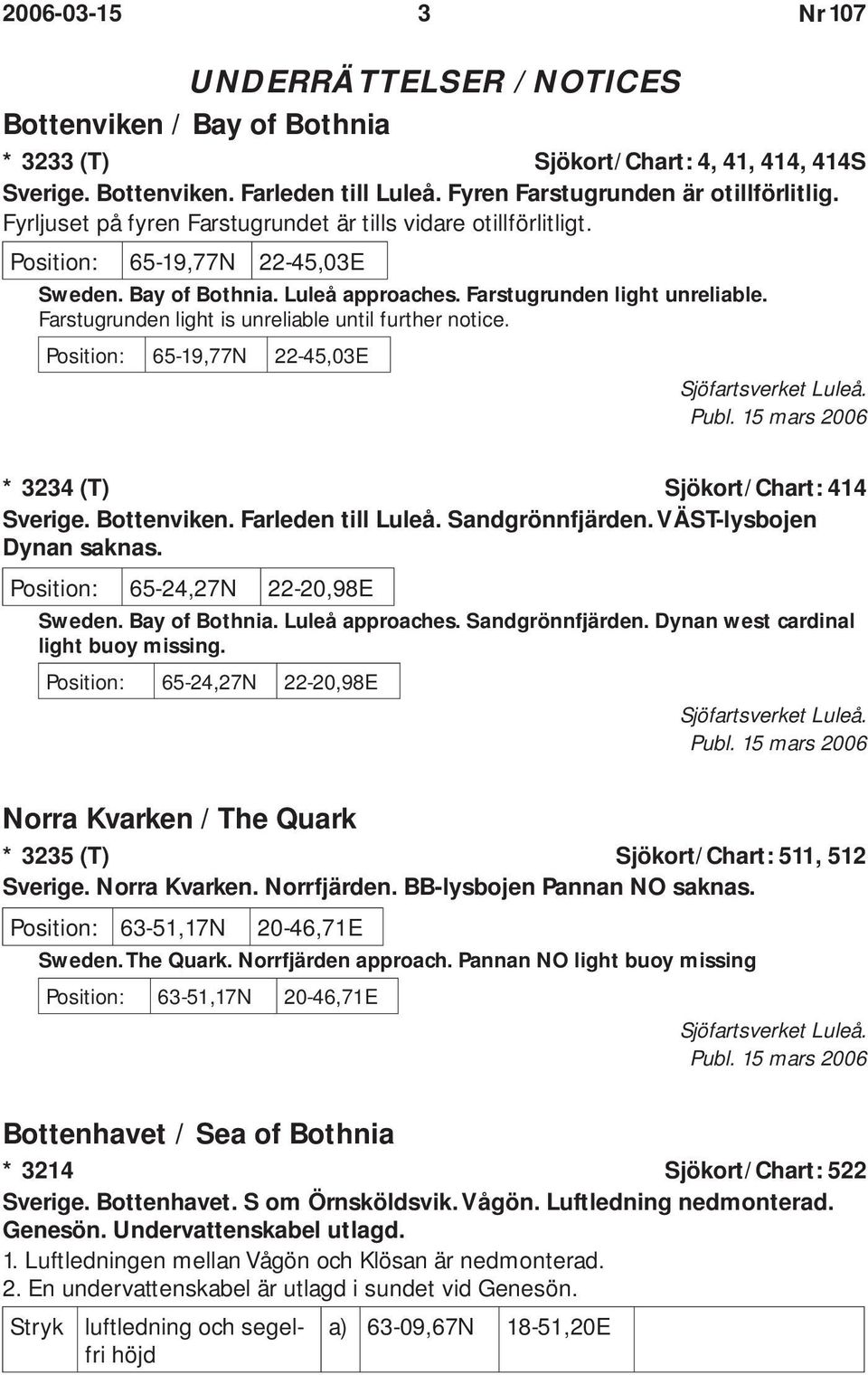 Farstugrunden light is unreliable until further notice. Position: 65-19,77N 22-45,03E Sjöfartsverket Luleå. * 3234 (T) Sjökort/Chart: 414 Sverige. Bottenviken. Farleden till Luleå. Sandgrönnfjärden.