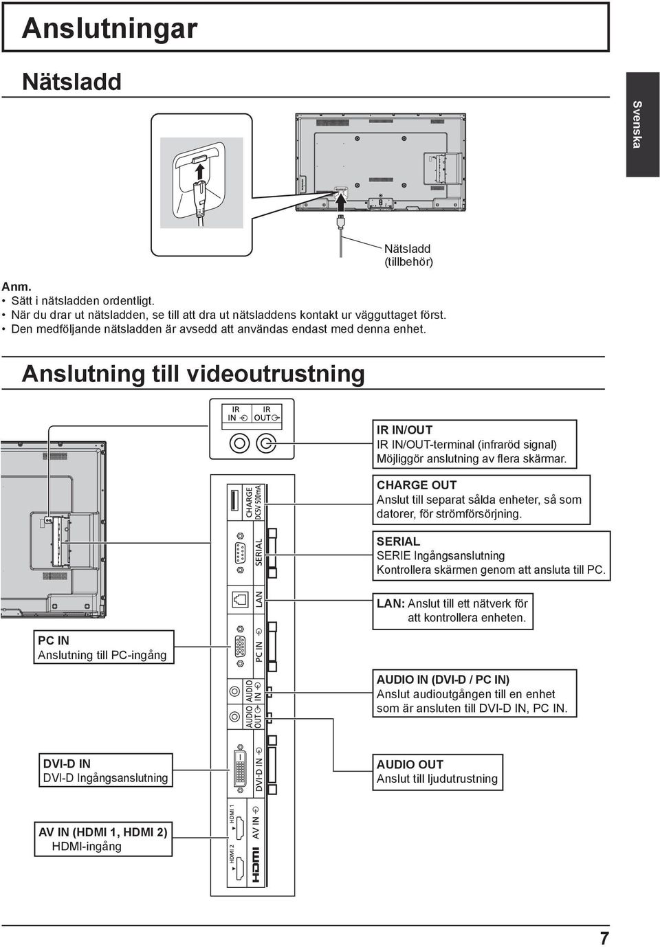 Anslutning till videoutrustning Nätsladd (tillbehör) IR IN/OUT IR IN/OUT-terminal (infraröd signal) Möjliggör anslutning av era skärmar.