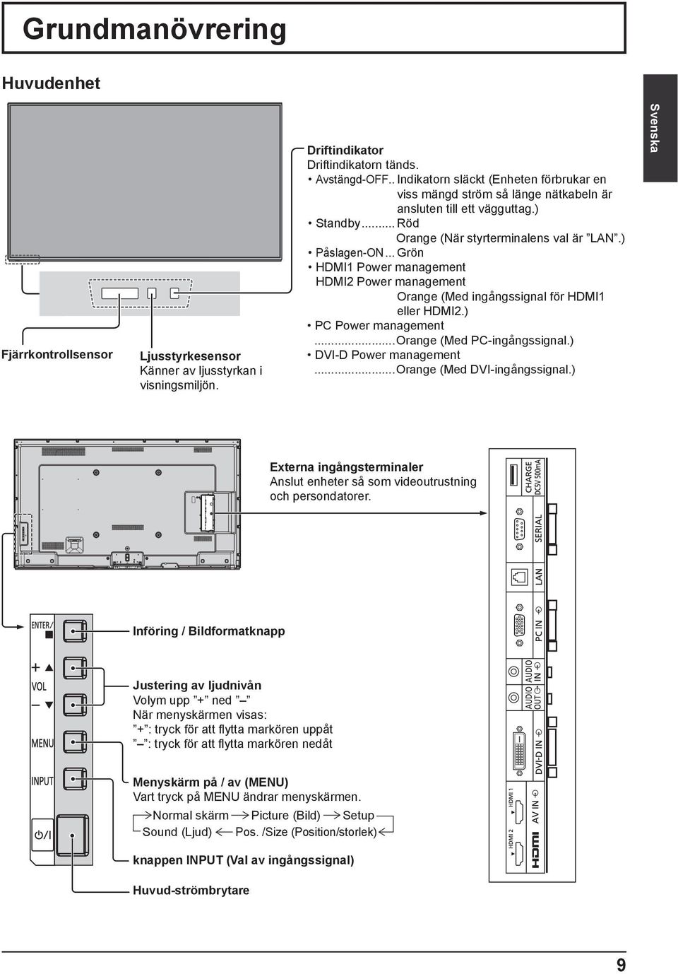 .. Grön HDMI1 Power management HDMI2 Power management Orange (Med ingångssignal för HDMI1 eller HDMI2.) PC Power management... Orange (Med PC-ingångssignal.) DVI-D Power management.
