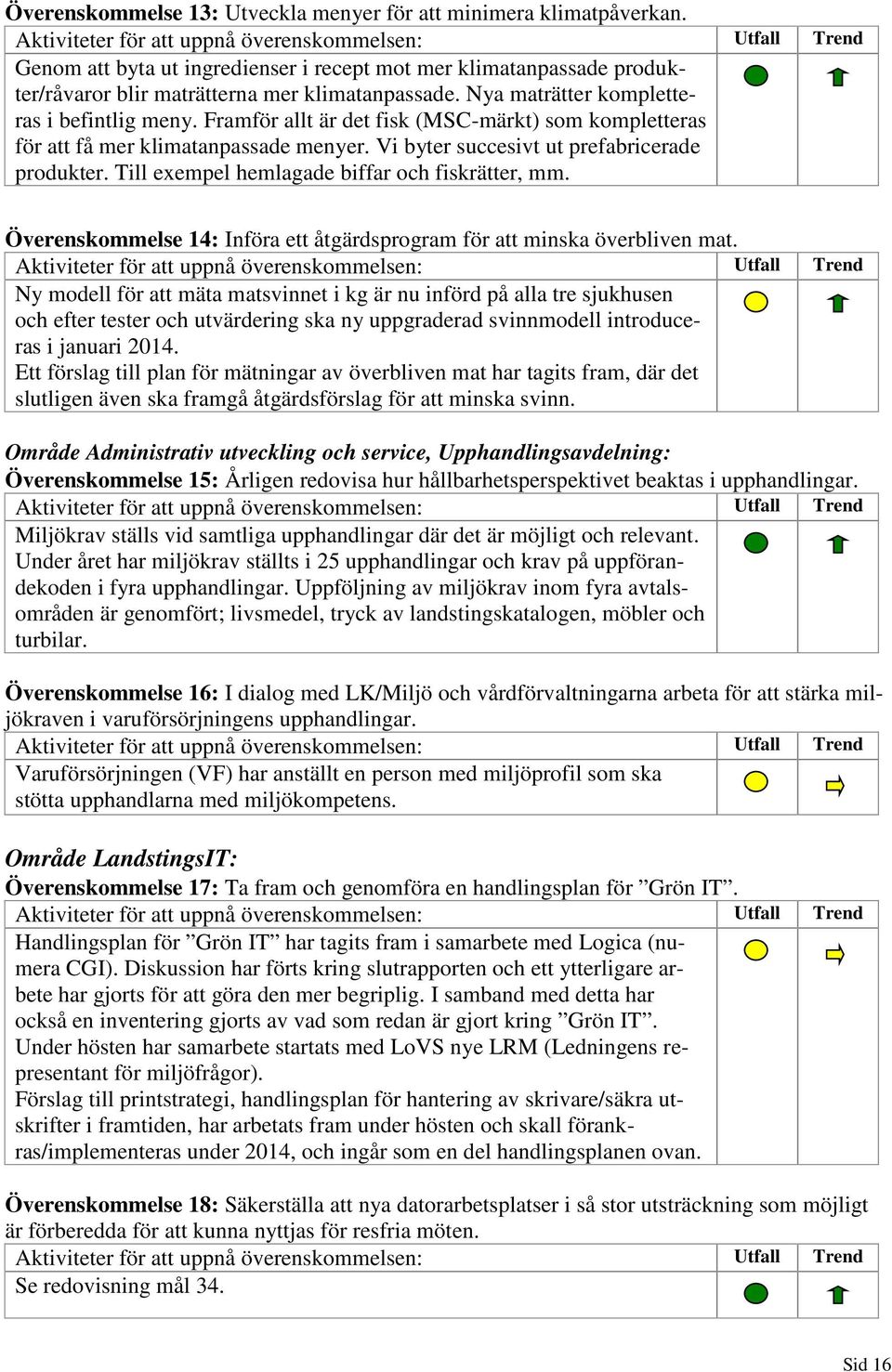 Nya maträtter kompletteras i befintlig meny. Framför allt är det fisk (MSC-märkt) som kompletteras för att få mer klimatanpassade menyer. Vi byter succesivt ut prefabricerade produkter.