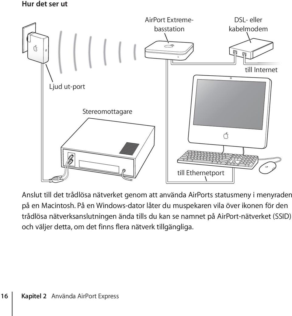 På en Windows-dator låter du muspekaren vila över ikonen för den trådlösa nätverksanslutningen ända tills du kan se