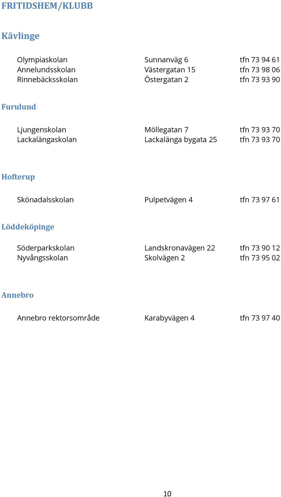 Lackalänga bygata 25 tfn 73 93 70 Hofterup Skönadalsskolan Pulpetvägen 4 tfn 73 97 61 Löddeköpinge Söderparkskolan