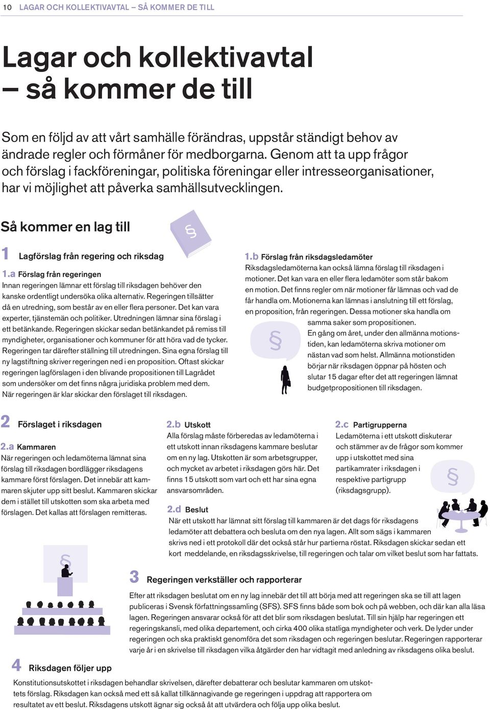 Så kommer en lag till 1 Lagförslag från regering och riksdag 1.a Förslag från regeringen Innan regeringen lämnar ett förslag till riksdagen behöver den kanske ordentligt undersöka olika alternativ.