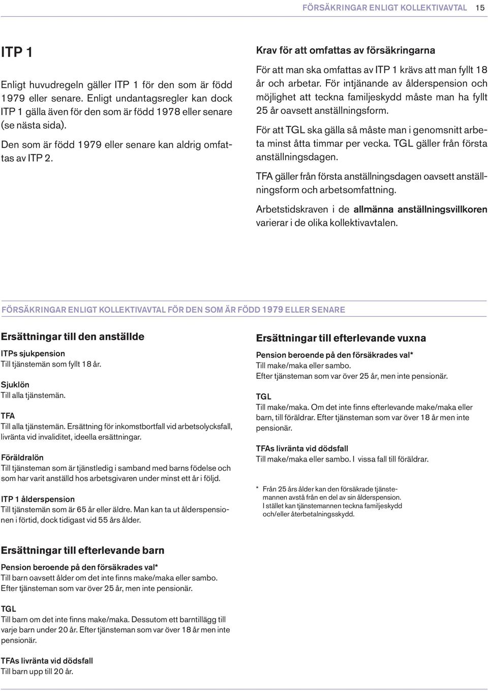 Krav för att omfattas av försäkringarna För att man ska omfattas av ITP 1 krävs att man fyllt 18 år och arbetar.