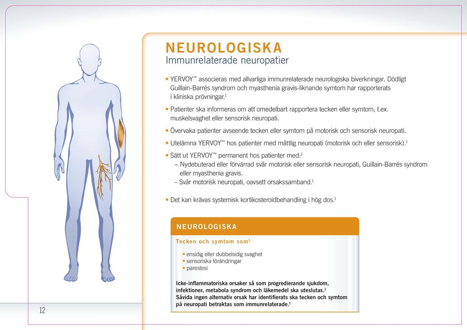 muskelsvaghet eller sensorisk neuropati. Övervaka patienter avseende tecken eller symtom på motorisk och sensorisk neuropati.