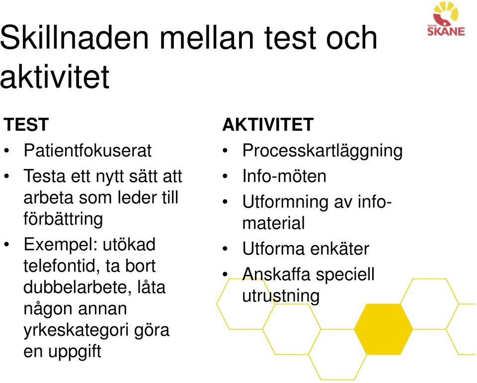 dubbelarbete, låta någon annan yrkeskategori göra en uppgift AKTIVITET