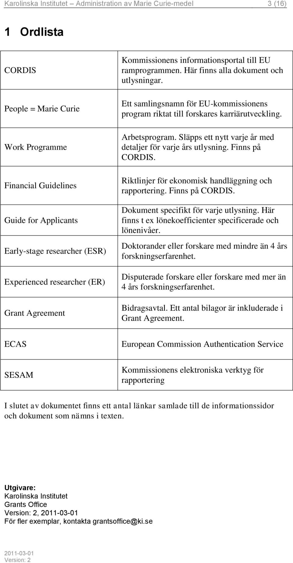 Ett samlingsnamn för EU-kommissionens program riktat till forskares karriärutveckling. Arbetsprogram. Släpps ett nytt varje år med detaljer för varje års utlysning. Finns på CORDIS.