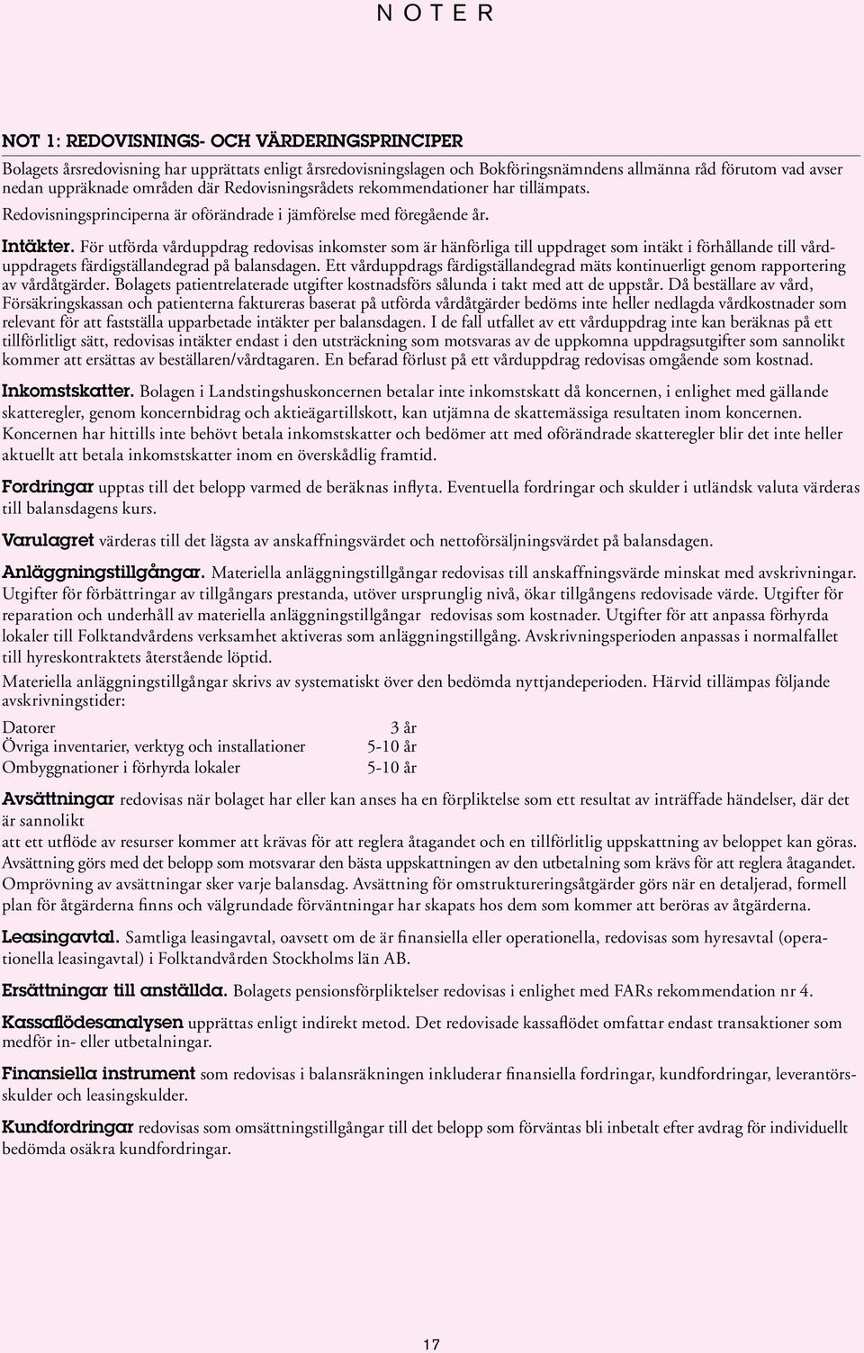 För utförda vårduppdrag redovisas inkomster som är hänförliga till uppdraget som intäkt i förhållande till vårduppdragets färdigställandegrad på balansdagen.