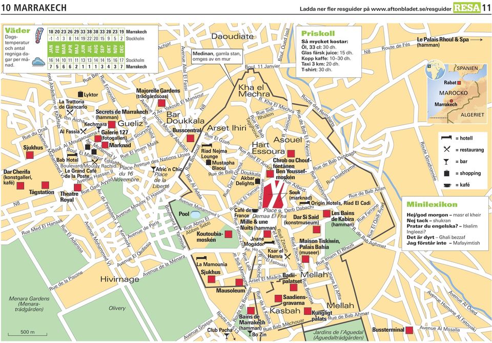 Avenue Mohammed Abdelkrim el Khaffabi JAN Lyktor Majorelle Gardens (trädgårdsoas) La Trattoria de Giancarlo Secrets de Marrakech (hamman) Kechmara Gueliz Al Fassia Galerie 127 Busscentral