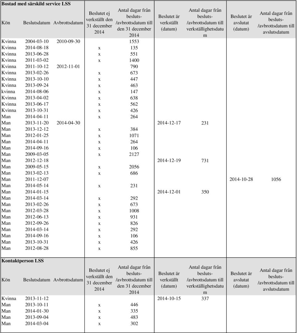 2013-11-20-04-30-12-17 231 Man 2013-12-12 x 384 Man 2012-01-25 x 1071 Man -04-11 x 264 Man -09-16 x 106 Man 2009-03-05 x 2127 Man 2012-12-18-12-19 731 Man 2009-05-15 x 2056 Man 2013-02-13 x 686 Man