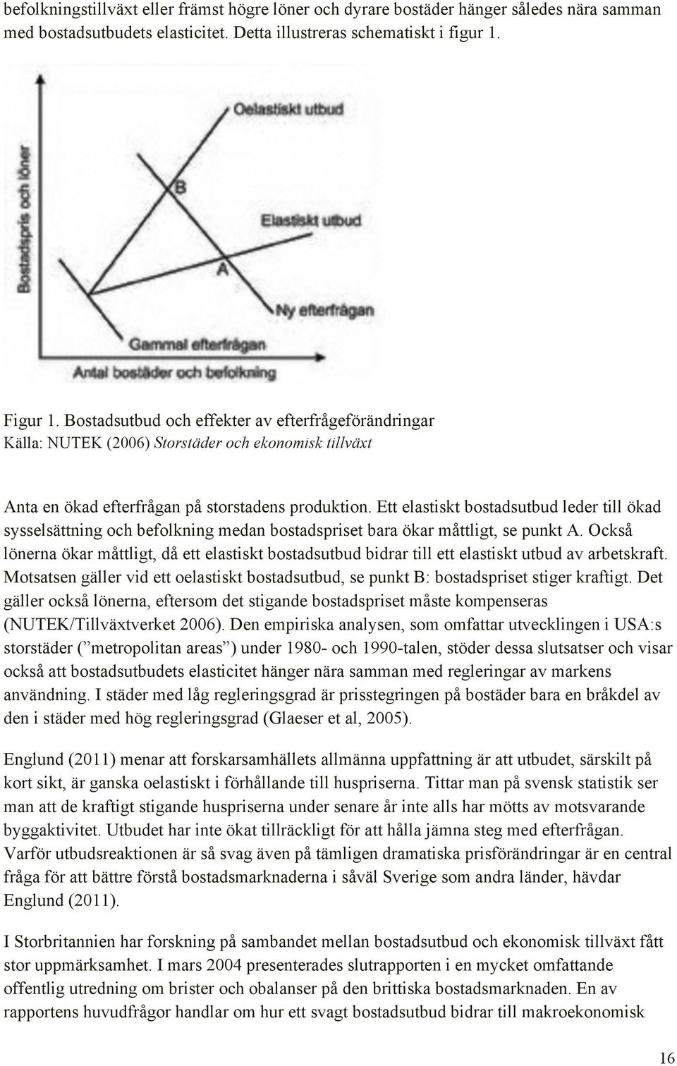 Ett elastiskt bostadsutbud leder till ökad sysselsättning och befolkning medan bostadspriset bara ökar måttligt, se punkt A.