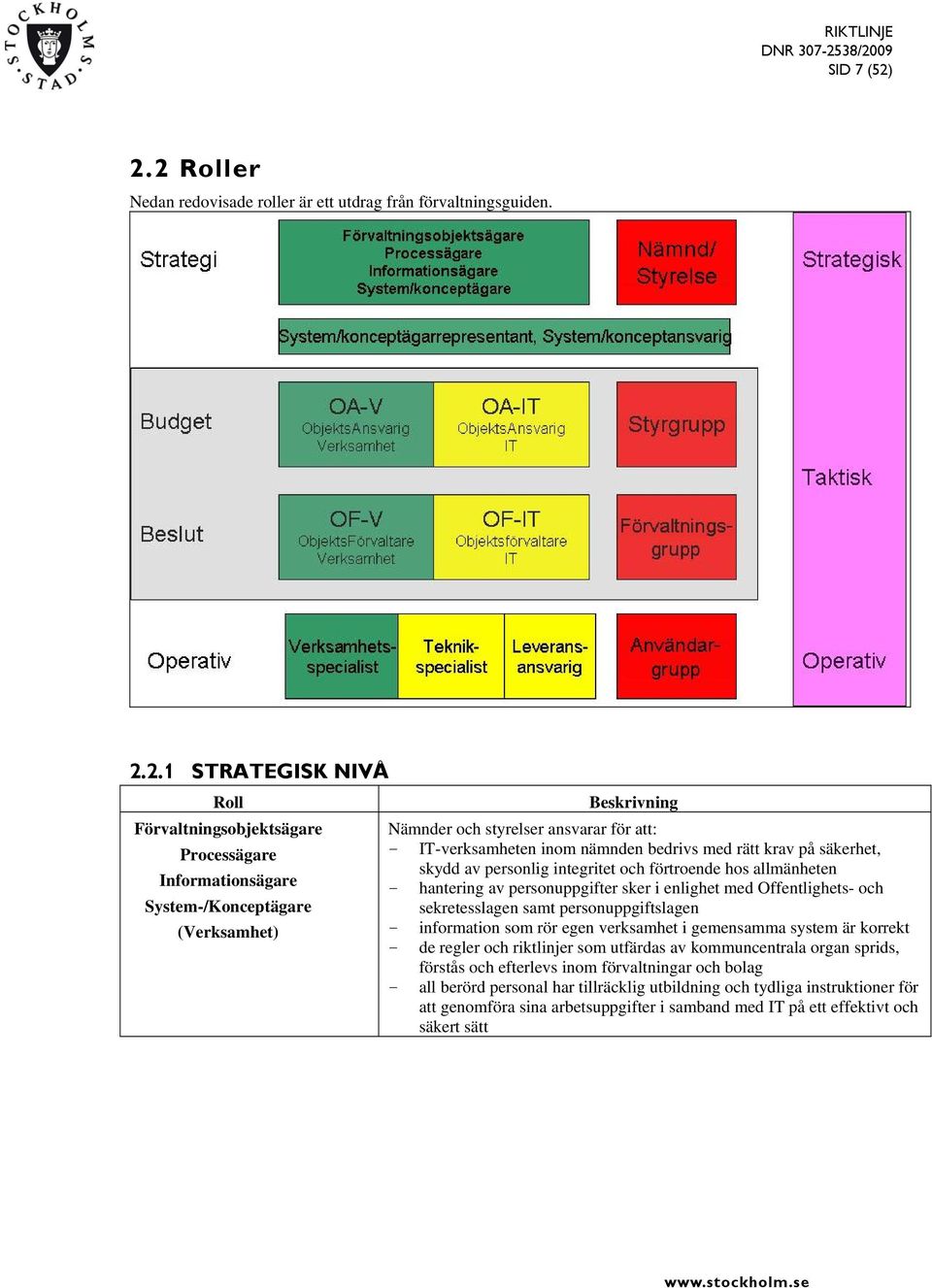 Beskrivning Nämnder och styrelser ansvarar för att: - IT-verksamheten inom nämnden bedrivs med rätt krav på säkerhet, skydd av personlig integritet och förtroende hos allmänheten - hantering av