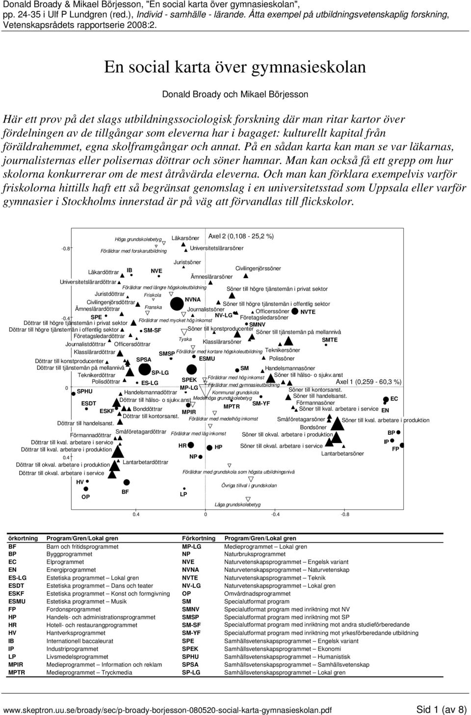 En social karta över gymnasieskolan Donald Broady och Mikael Börjesson Här ett prov på det slags utbildningssociologisk forskning där man ritar kartor över fördelningen av de tillgångar som eleverna