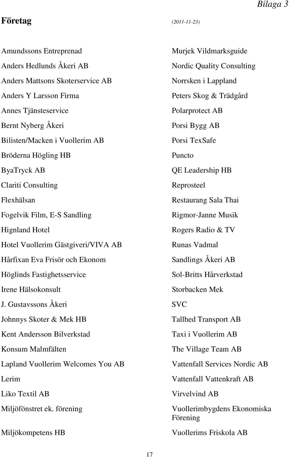 Fastighetsservice Irene Hälsokonsult Murjek Vildmarksguide Nordic Quality Consulting Norrsken i Lappland Peters Skog & Trädgård Polarprotect AB Porsi Bygg AB Porsi TexSafe Puncto QE Leadership HB