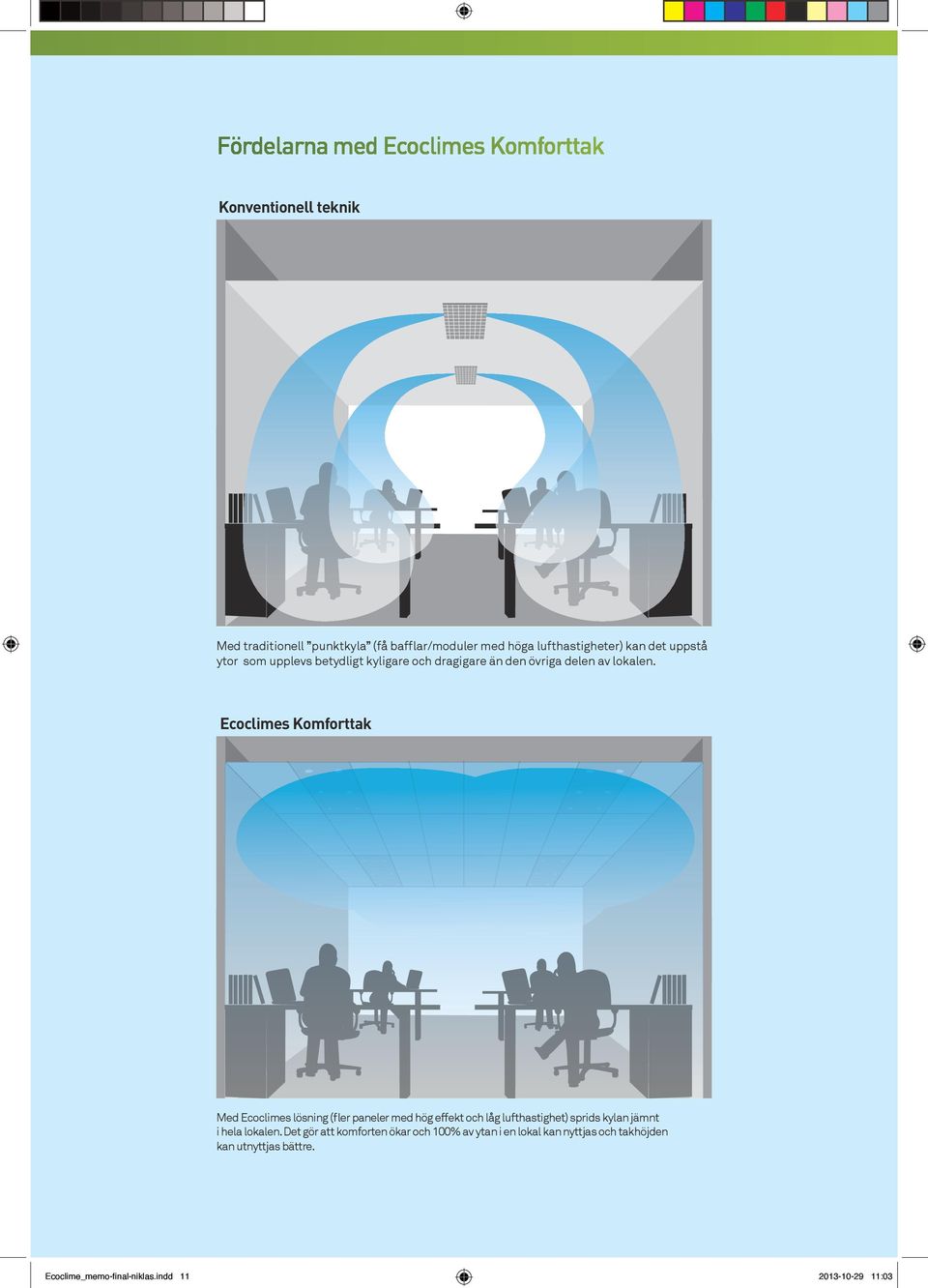 Ecoclimes Komforttak Med Ecoclimes lösning (fler paneler med hög effekt och låg lufthastighet) sprids kylan jämnt i hela lokalen.