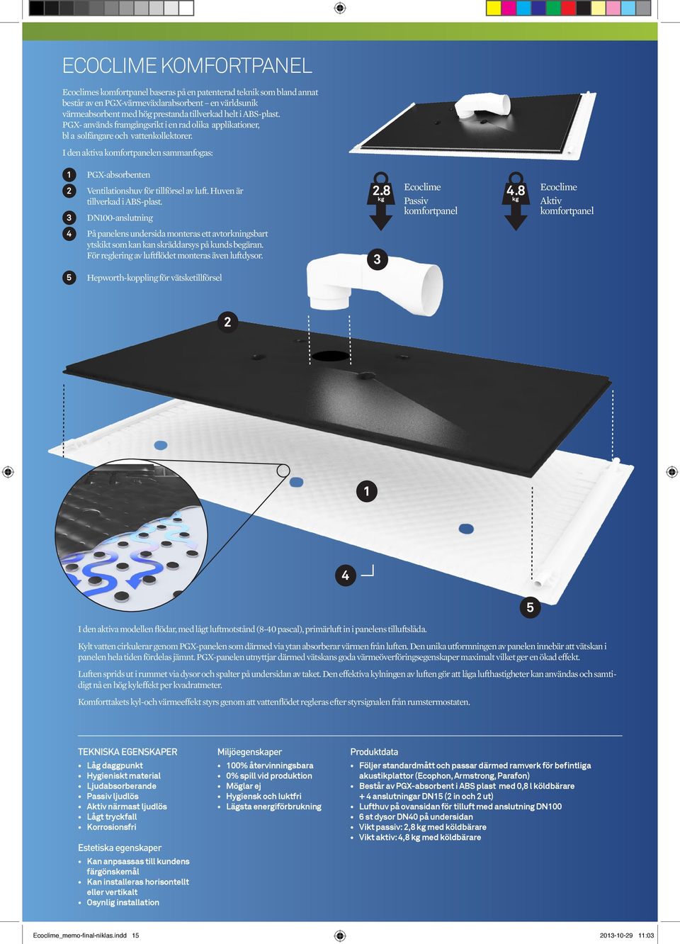 I den aktiva komfortpanelen sammanfogas: 1 PGX-absorbenten 2 Ventilationshuv för tillförsel av luft. Huven är tillverkad i ABS-plast.