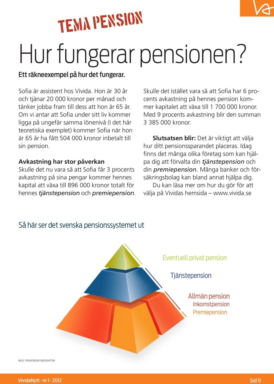 Avkastning har stor påverkan Skulle det nu vara så att Sofia får 3 procents avkastning på sina pengar kommer hennes kapital att växa till 896 000 kronor totalt för hennes tjänstepension och