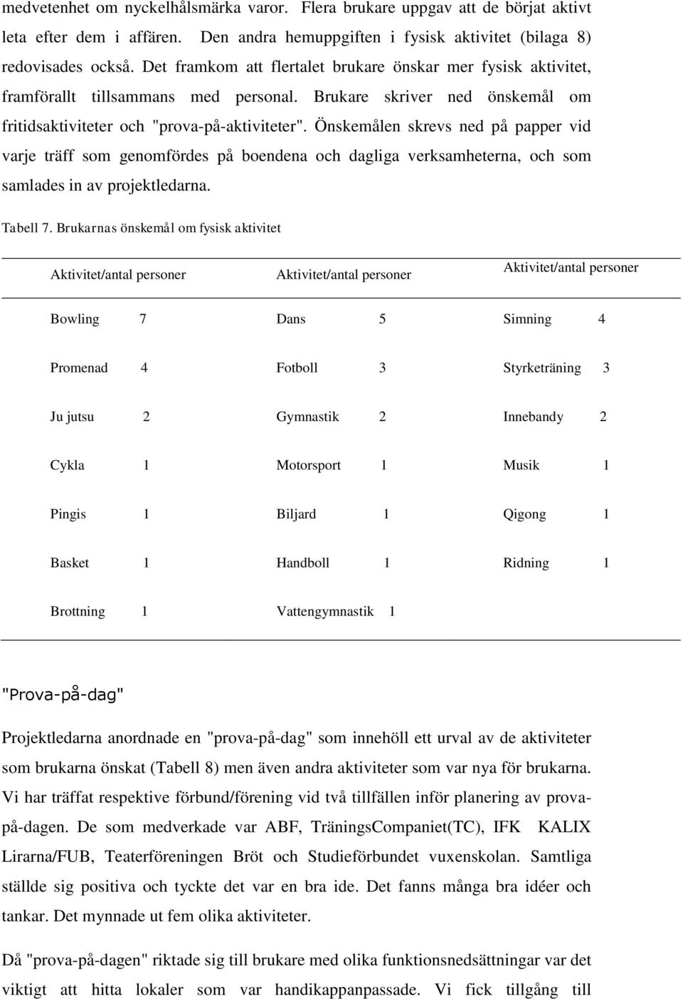 Önskemålen skrevs ned på papper vid varje träff som genomfördes på boendena och dagliga verksamheterna, och som samlades in av projektledarna. Tabell 7.