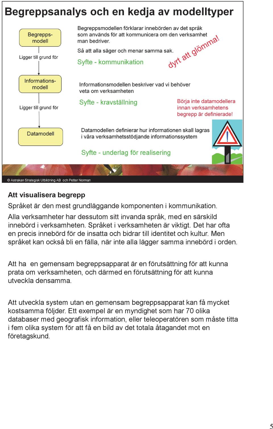 Att ha en gemensam begreppsapparat är en förutsättning för att kunna prata om verksamheten, och därmed en förutsättning för att kunna utveckla densamma.