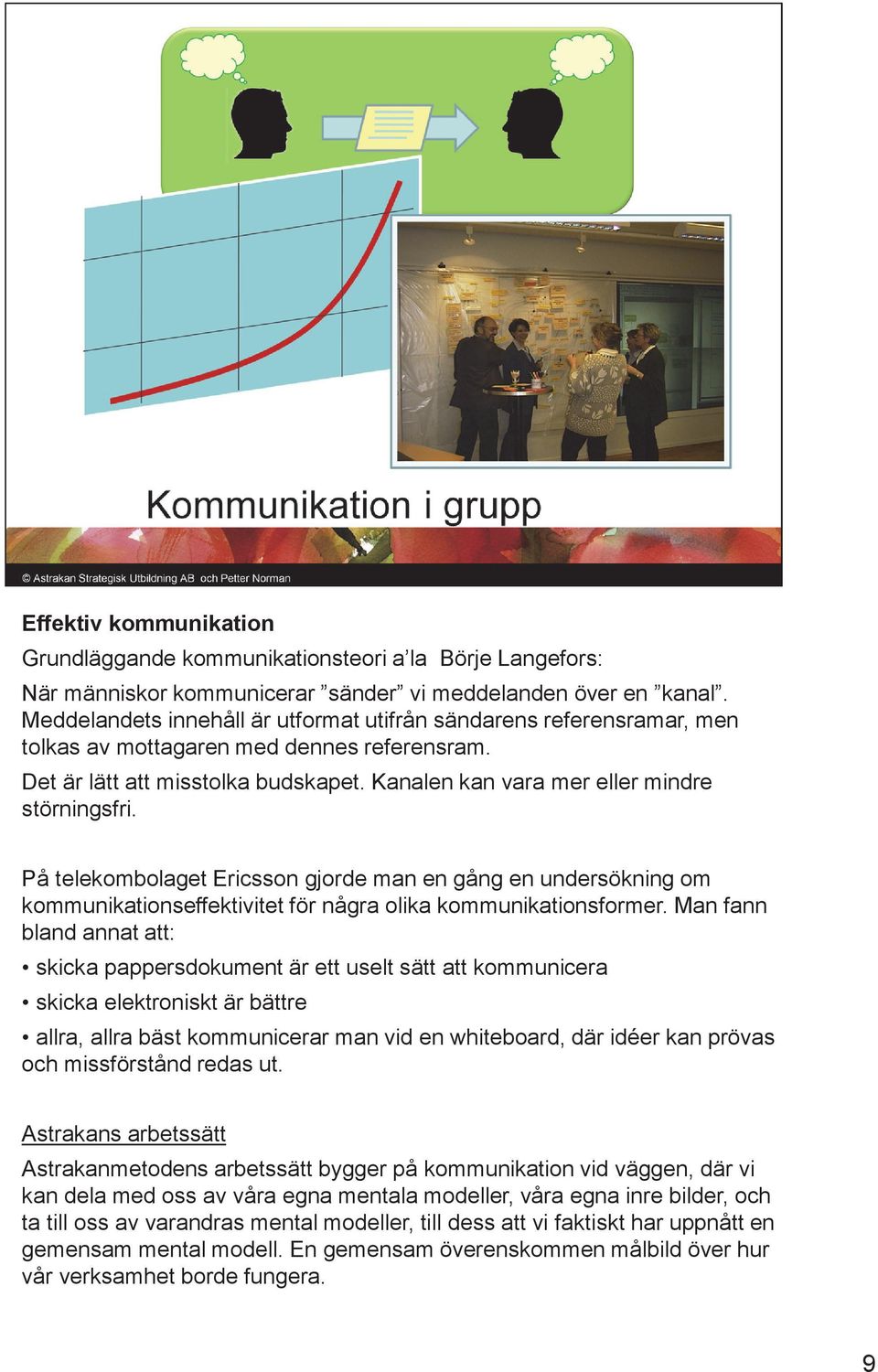 På telekombolaget Ericsson gjorde man en gång en undersökning om kommunikationseffektivitet för några olika kommunikationsformer.