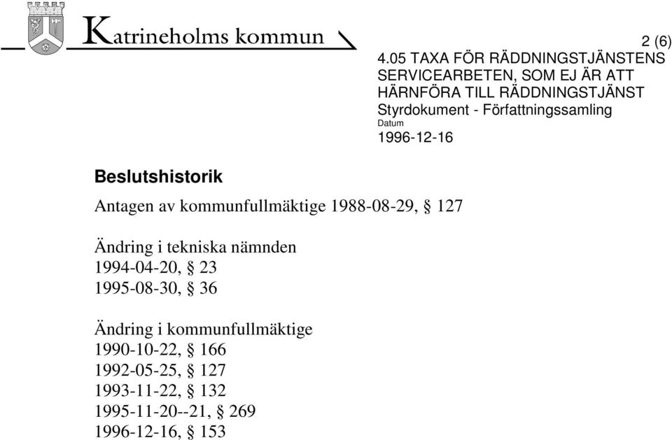 23 1995-08-30, 36 Ändring i kommunfullmäktige