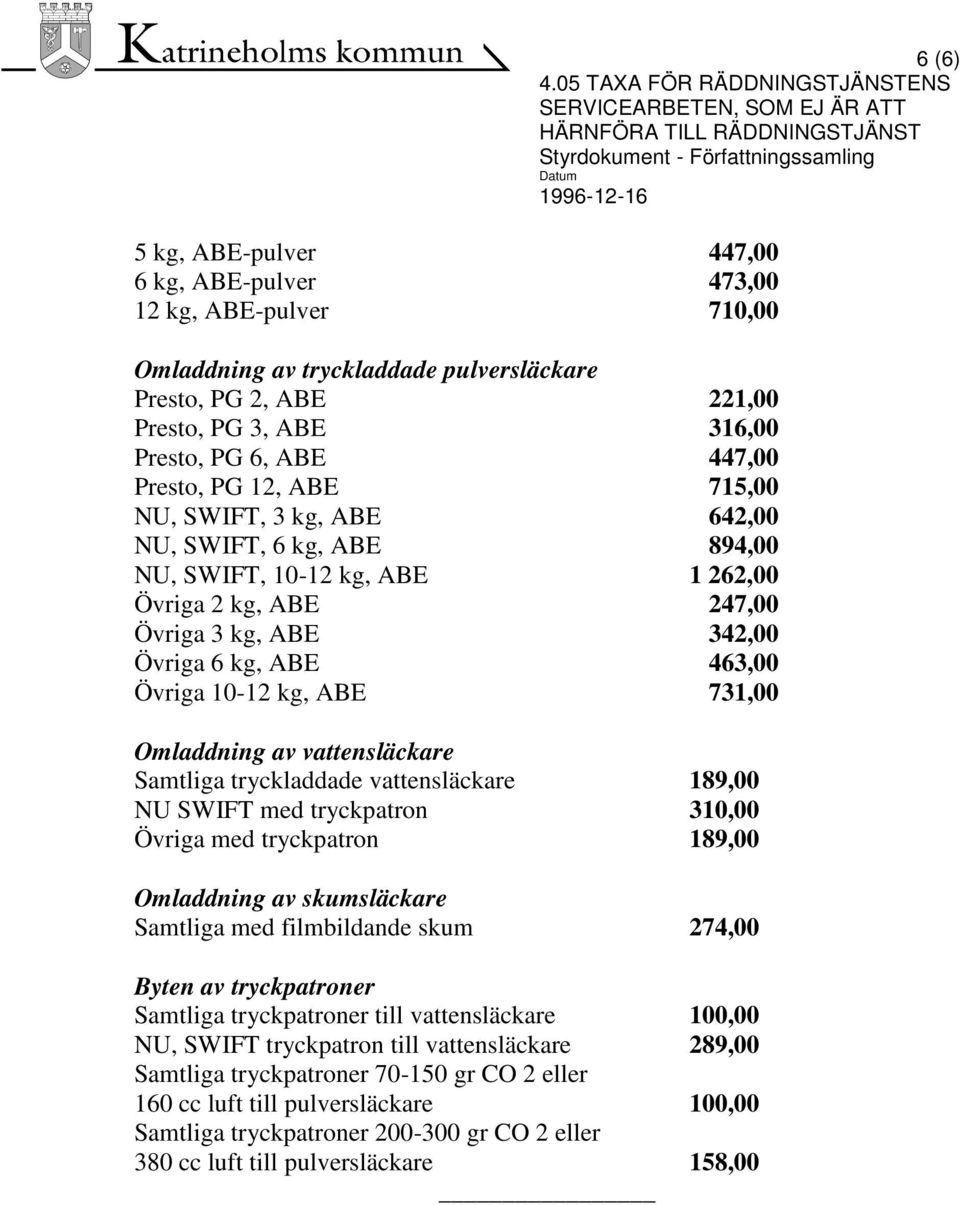 10-12 kg, ABE 731,00 Omladdning av vattensläckare Samtliga tryckladdade vattensläckare 189,00 NU SWIFT med tryckpatron 310,00 Övriga med tryckpatron 189,00 Omladdning av skumsläckare Samtliga med