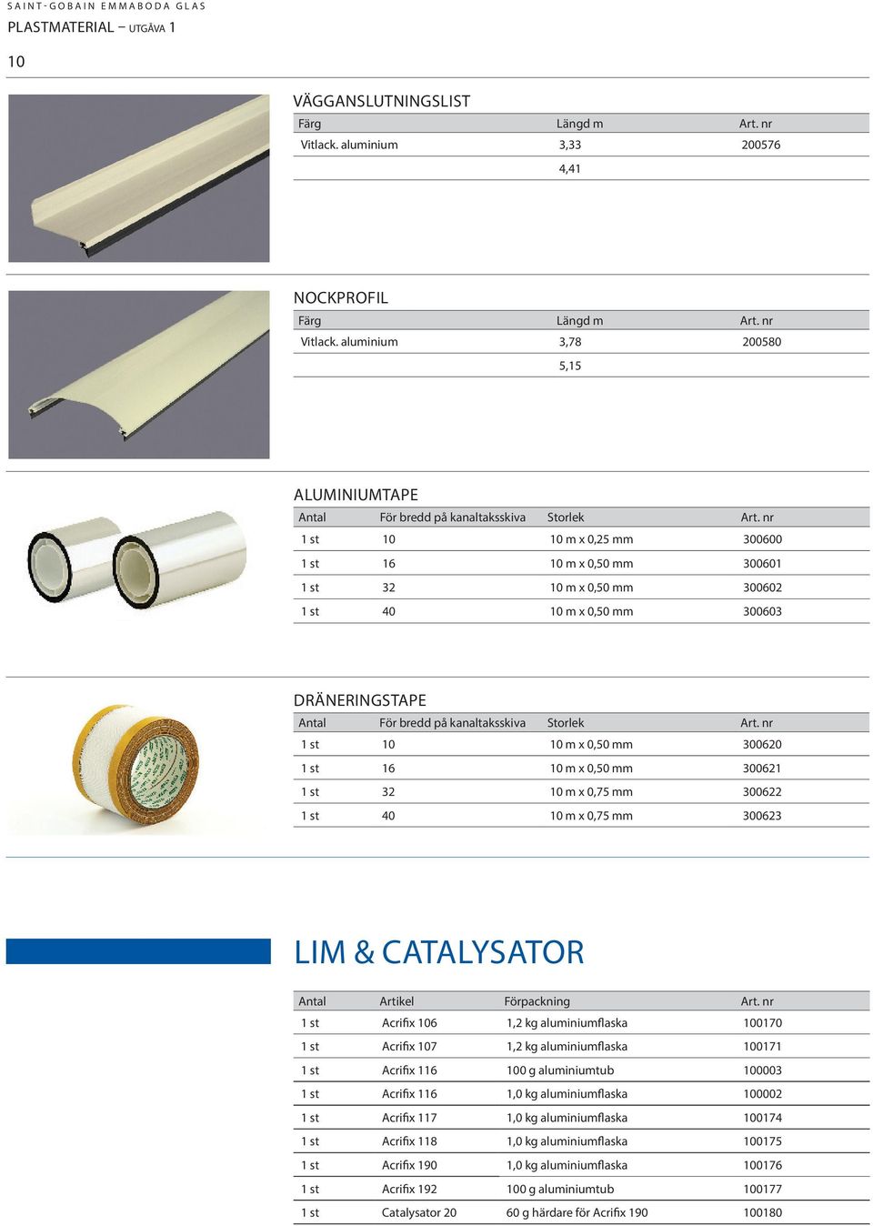 nr 1 st 10 10 m x 0,50 mm 300620 1 st 16 10 m x 0,50 mm 300621 1 st 32 10 m x 0,75 mm 300622 1 st 40 10 m x 0,75 mm 300623 Lim & catalysator Antal Artikel Förpackning Art.
