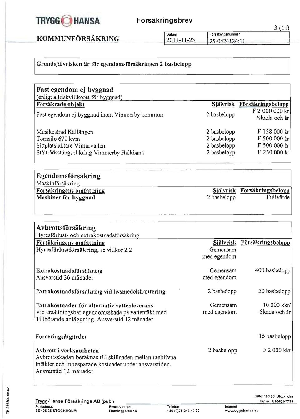 ll F 2 000 000 kr Iskada och år F 158000 kr F 500 000 kr F 500 000 kr F 250 000 kr EgendomsfOrsäkring Maskinförsäkring Försäkringens omfattning Maskiner fcir byggnad Försäkringsbelol!